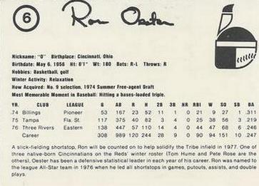 1977 Indianapolis Indians #6 Ron Oester Back