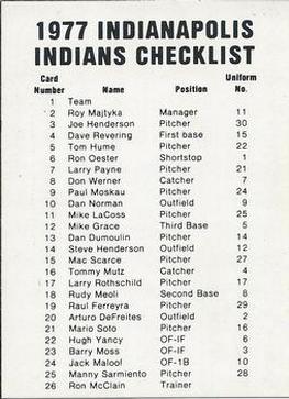 1977 Indianapolis Indians #NNO Checklist Front