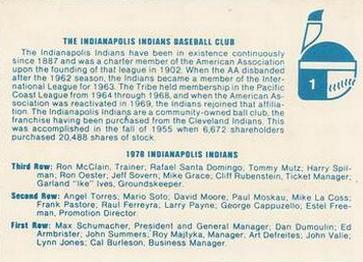 1978 Indianapolis Indians #1 Team Photo Back