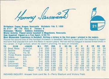 1979 Indianapolis Indians #21 Manny Sarmiento Back