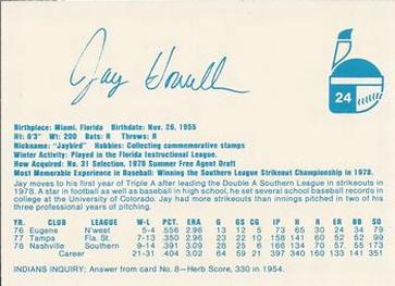 1979 Indianapolis Indians #24 Jay Howell Back