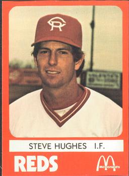 1980 TCMA Cedar Rapids Reds #8 Steve Hughes Front