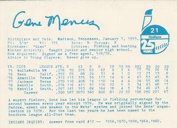 1980 Indianapolis Indians #21 Gene Menees Back