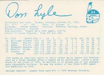 1980 Indianapolis Indians #24 Don Lyle Back