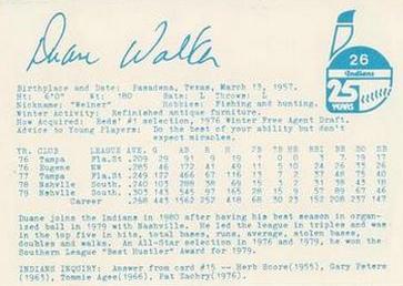 1980 Indianapolis Indians #26 Duane Walker Back