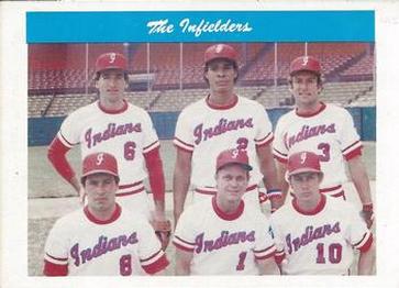 1980 Indianapolis Indians #29 Infielders (Rafael Santo Domingo / Don Lyle / Mike Grace / Paul O'Neill / Blake Doyle / Gene Menees) Front