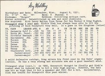 1981 Indianapolis Indians #12 Greg Mahlberg Back