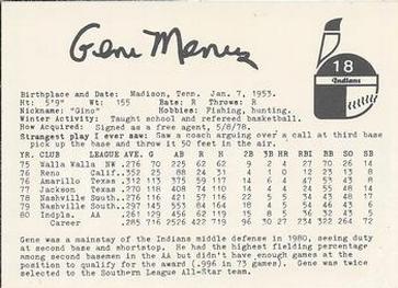 1981 Indianapolis Indians #18 Gene Menees Back