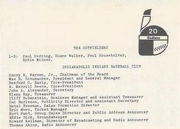 1981 Indianapolis Indians #20 Outfielders (Paul Herring / Duane Walker / Paul Householder / Eddie Milner) Back