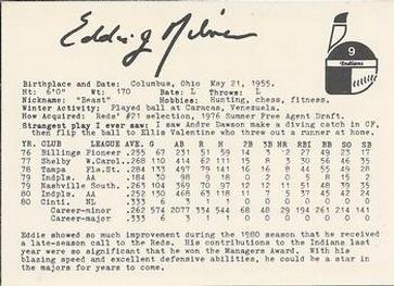 1981 Indianapolis Indians #9 Eddie Milner Back