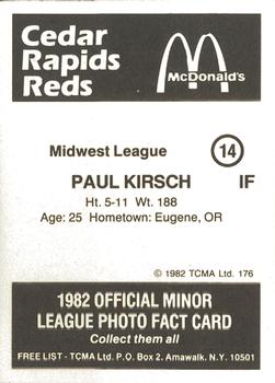 1982 TCMA Cedar Rapids Reds #14 Paul Kirsch Back