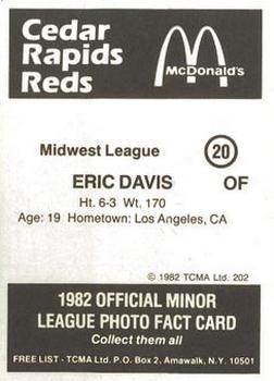 1982 TCMA Cedar Rapids Reds #20 Eric Davis Back