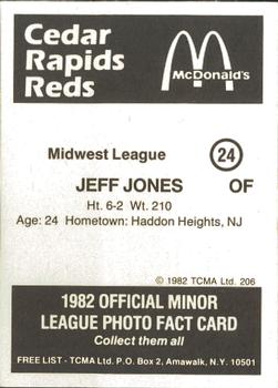 1982 TCMA Cedar Rapids Reds #24 Jeff Jones Back