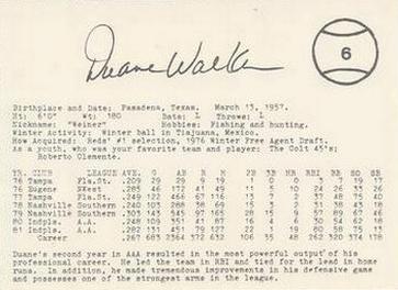 1982 Indianapolis Indians #6 Duane Walker Back