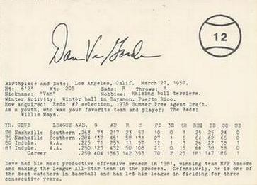 1982 Indianapolis Indians #12 Dave Van Gorder Back