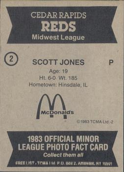 1983 TCMA Cedar Rapids Reds #2 Scott Jones Back