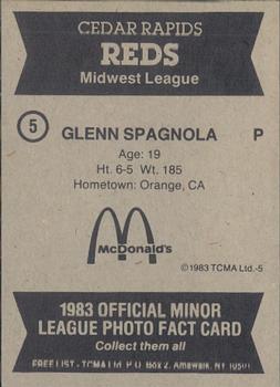 1983 TCMA Cedar Rapids Reds #5 Glenn Spagnola Back