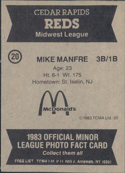 1983 TCMA Cedar Rapids Reds #20 Mike Manfre Back