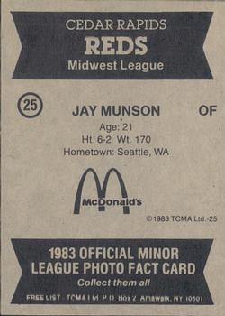 1983 TCMA Cedar Rapids Reds #25 Jay Munson Back