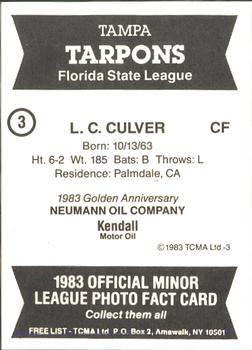 1983 TCMA Tampa Tarpons #3 Lanell Culver Back