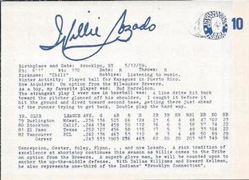 1983 Indianapolis Indians #10 Willie Lozado Back