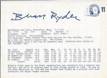 1983 Indianapolis Indians #11 Brian Ryder Back