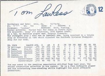 1983 Indianapolis Indians #12 Tom Lawless Back