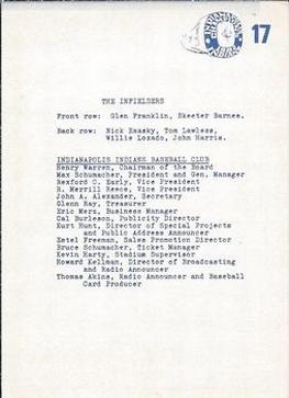 1983 Indianapolis Indians #17 Infielders (Glen Franklin / Skeeter Barnes / Nick Esasky / Tom Lawless / Willie Lozado / John Harris) Back