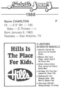 1988 Nashville Sounds #6 Norm Charlton Back