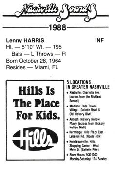 1988 Nashville Sounds #12 Lenny Harris Back