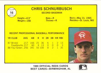 1989 Best Cedar Rapids Reds #16 Chris Schnurbusch Back