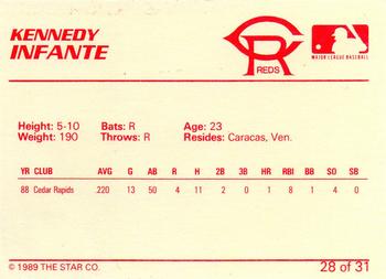 1989 Star Cedar Rapids Reds #28 Kennedy Infante Back