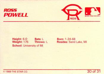 1989 Star Cedar Rapids Reds #30 Ross Powell Back