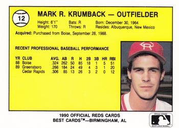 1990 Best Cedar Rapids Reds #12 Mark Krumback Back