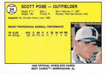 1990 Best Charleston Wheelers #24 Scott Pose Back