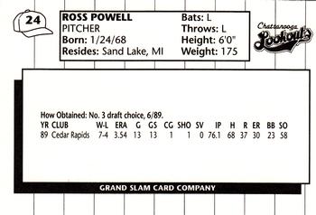 1990 Grand Slam Chattanooga Lookouts #24 Ross Powell Back
