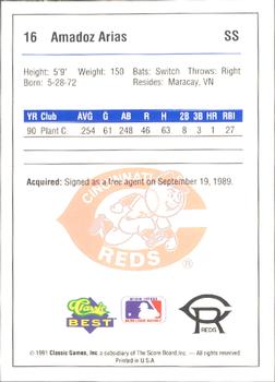 1991 Classic Best Cedar Rapids Reds #16 Amadoz Arias Back