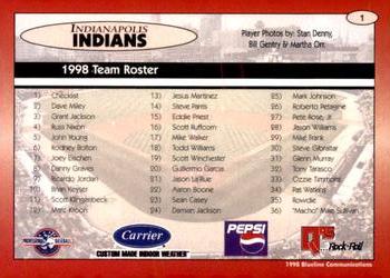 1998 Blueline Q-Cards Indianapolis Indians #1 Checklist Back