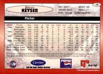 1998 Blueline Q-Cards Indianapolis Indians #10 Brian Keyser Back
