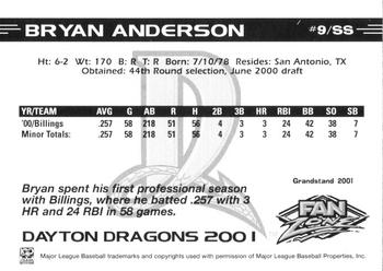 2001 Grandstand Dayton Dragons #NNO Bryan Anderson Back
