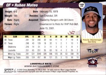 2002 Choice Louisville Bats #20 Ruben Mateo Back