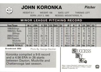 2002 Grandstand Stockton Ports #NNO John Koronka Back