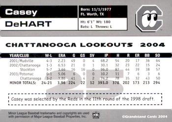 2004 Grandstand Chattanooga Lookouts #NNO Casey DeHart Back