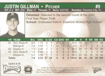 2004 MultiAd Dayton Dragons #8 Justin Gillman Back