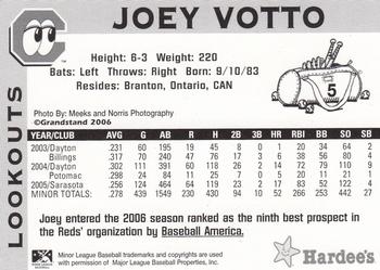 2006 Grandstand Chattanooga Lookouts #NNO Joey Votto Back