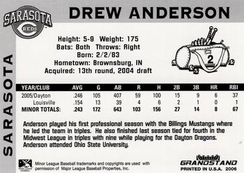 2006 Grandstand Sarasota Reds #NNO Drew Anderson Back