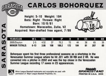 2006 Grandstand Sarasota Reds #NNO Carlos Bohorquez Back