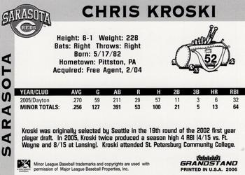 2006 Grandstand Sarasota Reds #NNO Chris Kroski Back