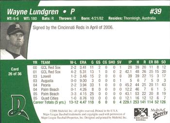 2006 MultiAd Dayton Dragons #26 Wayne Lundgren Back
