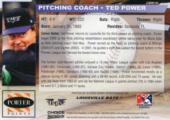 2008 Choice Louisville Bats #35 Ted Power Back